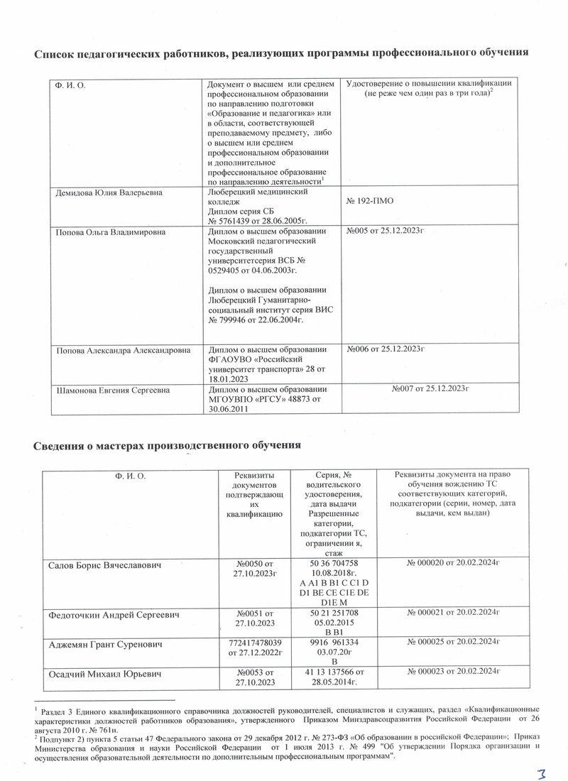 акт самообследования лист 3