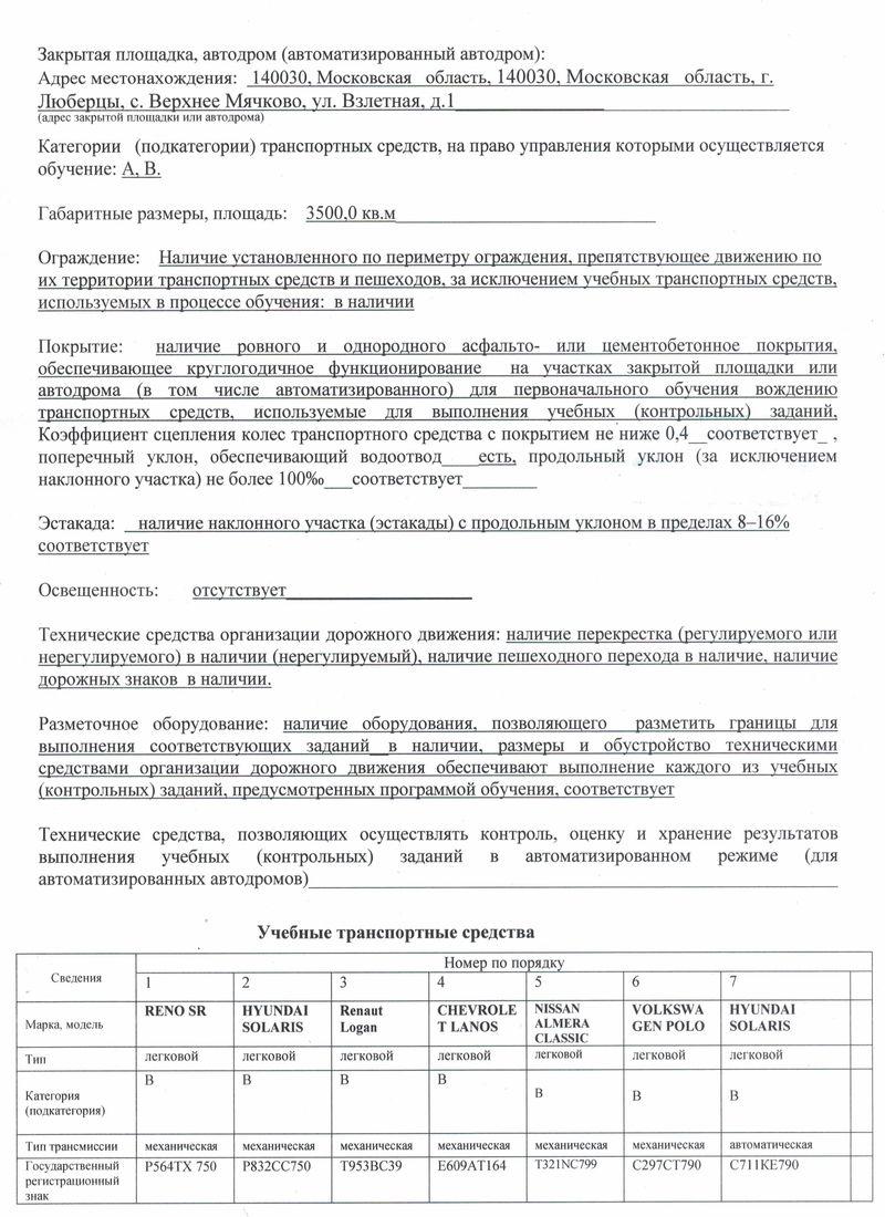 акт самообследования 5